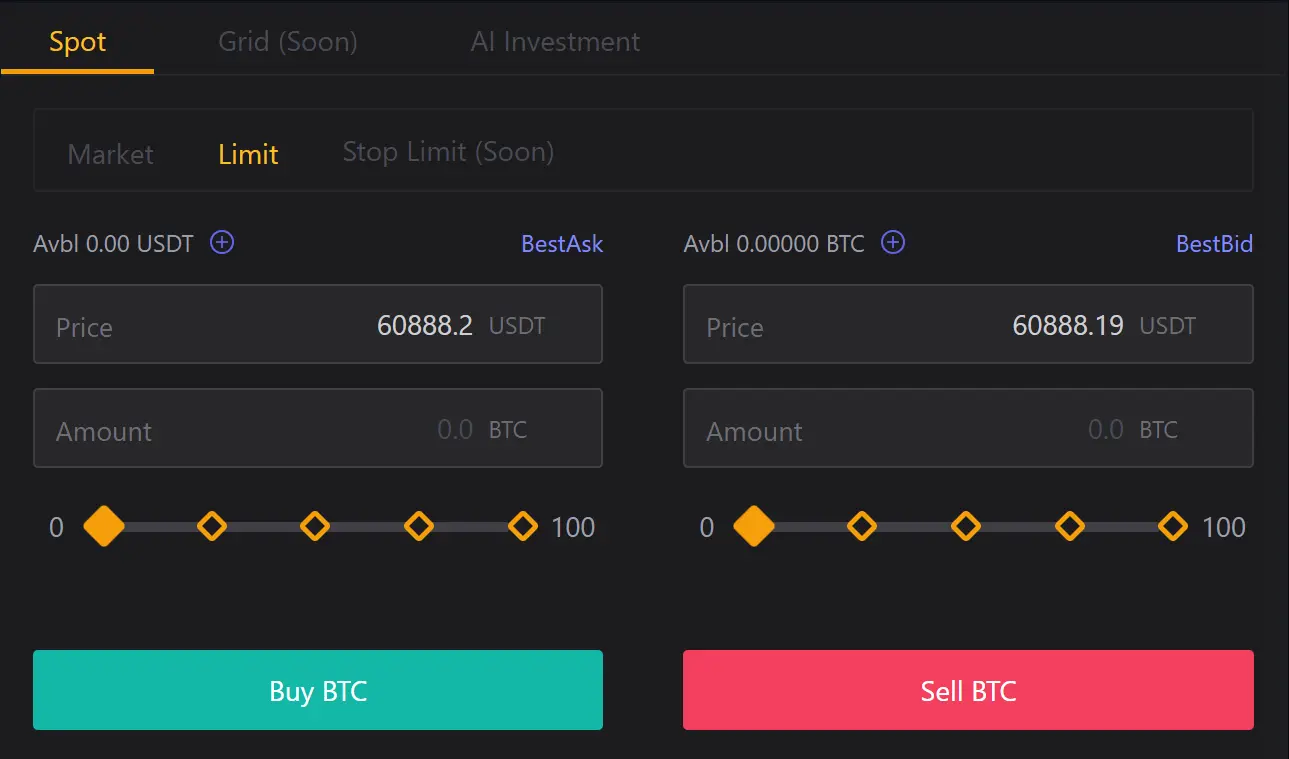 Powerful Trading Algorithms